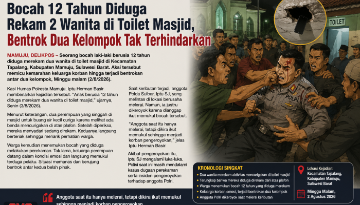 Koran Digital delikpos