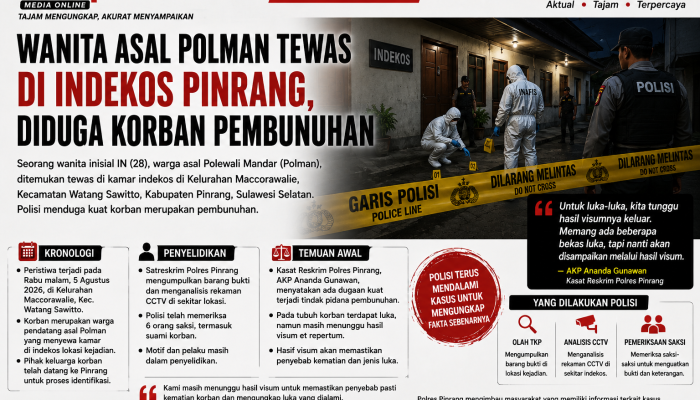 Koran digital delikposnews